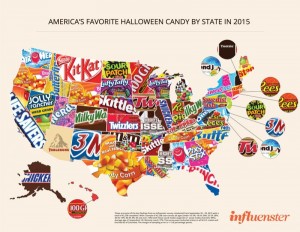 Halloween Candy